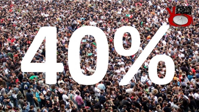 Tutti uniti per il 40%! Miscappaladiretta 15/02/2017